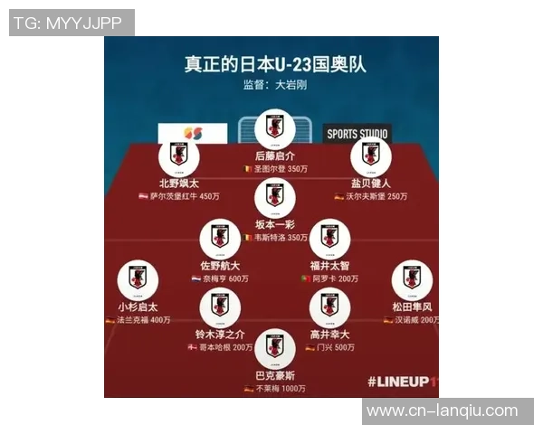 日本队明年三月将与苏格兰进行热身赛确认消息已基本敲定